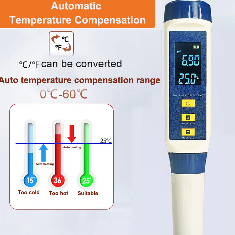 Digital 5-in-1 TDS EC Tester S - Ph Meter Digital Water Tester ulasan dan harga