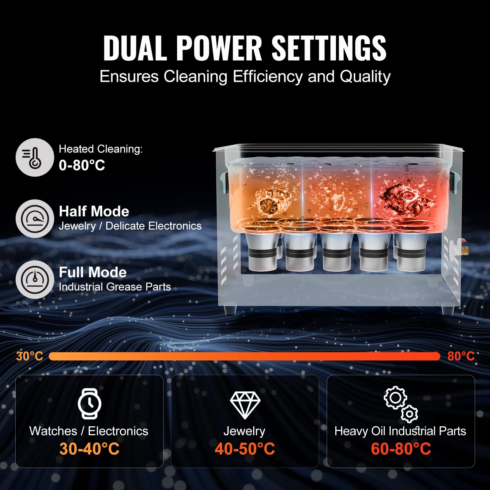 30L Sonic Cleaner, 600W Digita - Ultrasonic Cleaner 30L Industrial ulasan dan harga