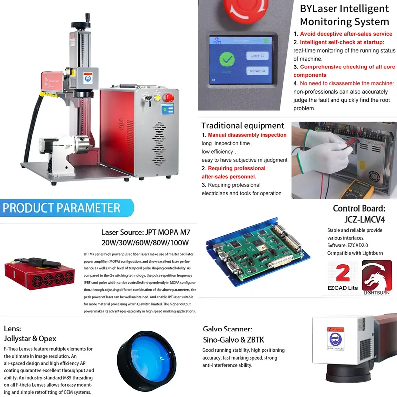 New Intelligent Detection 2.5D - Fiber Laser Marking Machine 30W ulasan dan harga