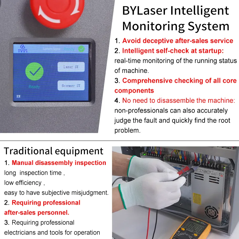 New Intelligent Detection 2.5D - Fiber Laser Marking Machine 30W ulasan dan harga